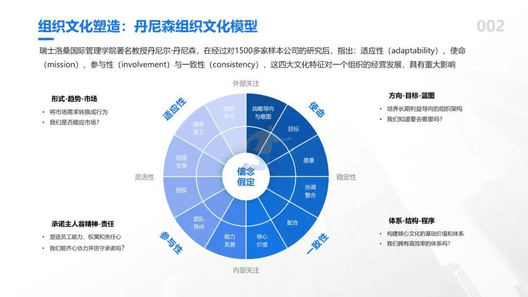 81个实用知识图谱(图7)