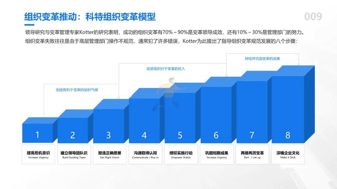 81个实用知识图谱(图14)
