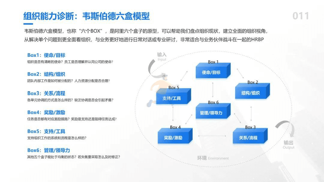 81个实用知识图谱(图16)