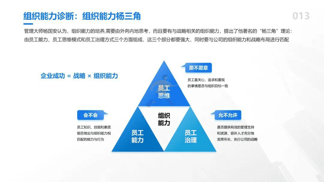 81个实用知识图谱(图18)