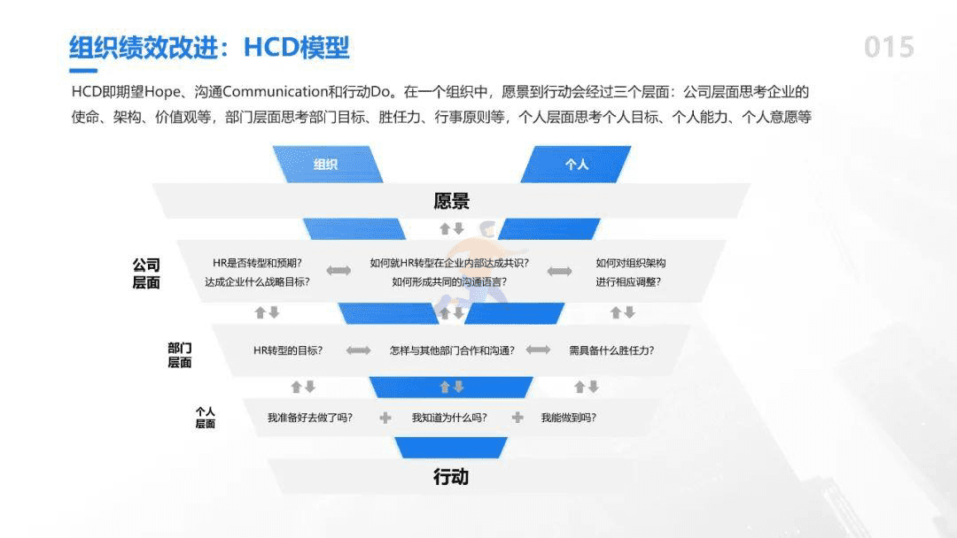 81个实用知识图谱(图20)