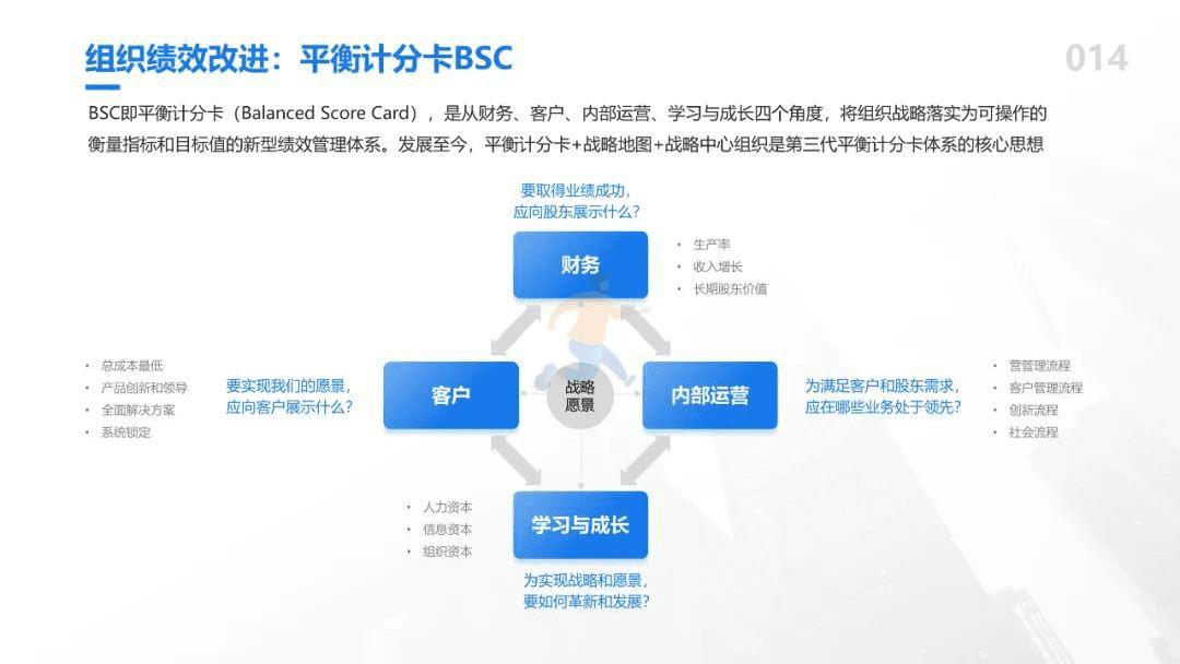 81个实用知识图谱(图19)