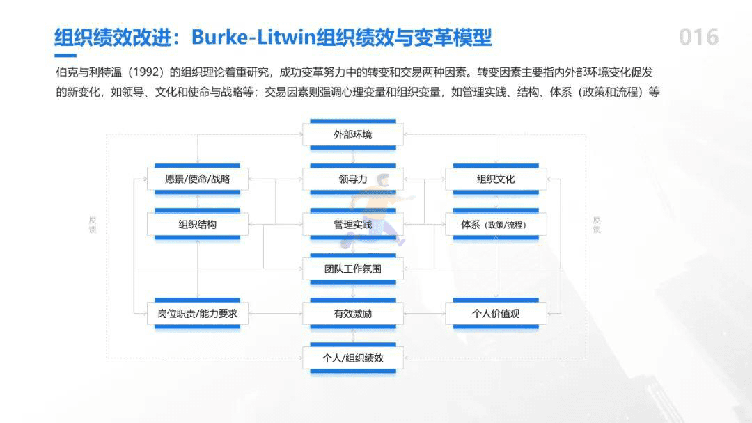 81个实用知识图谱(图21)