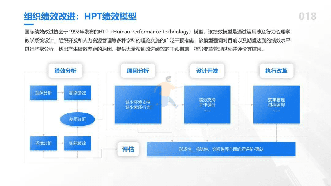 81个实用知识图谱(图23)