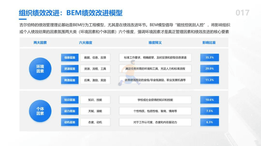 81个实用知识图谱(图22)