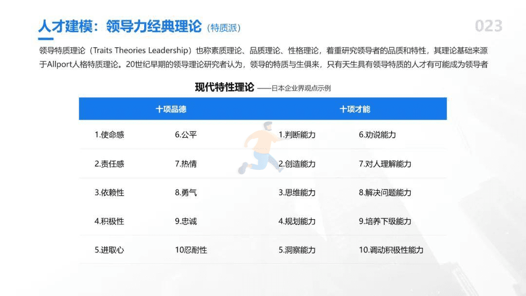 81个实用知识图谱(图30)