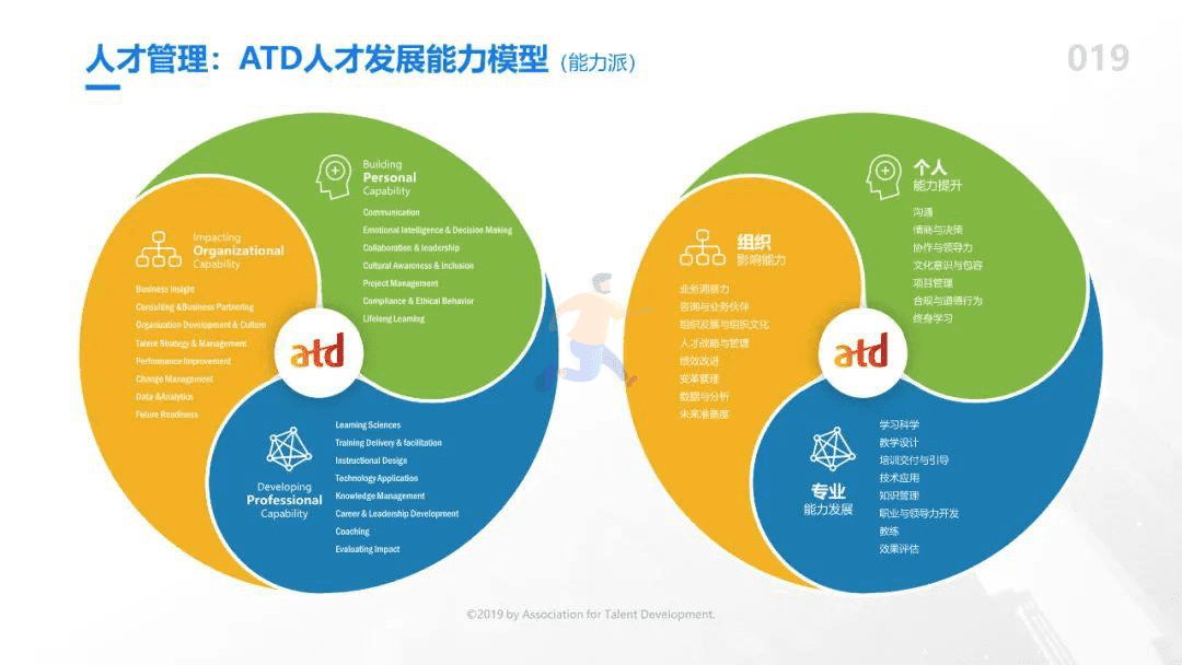 81个实用知识图谱(图26)