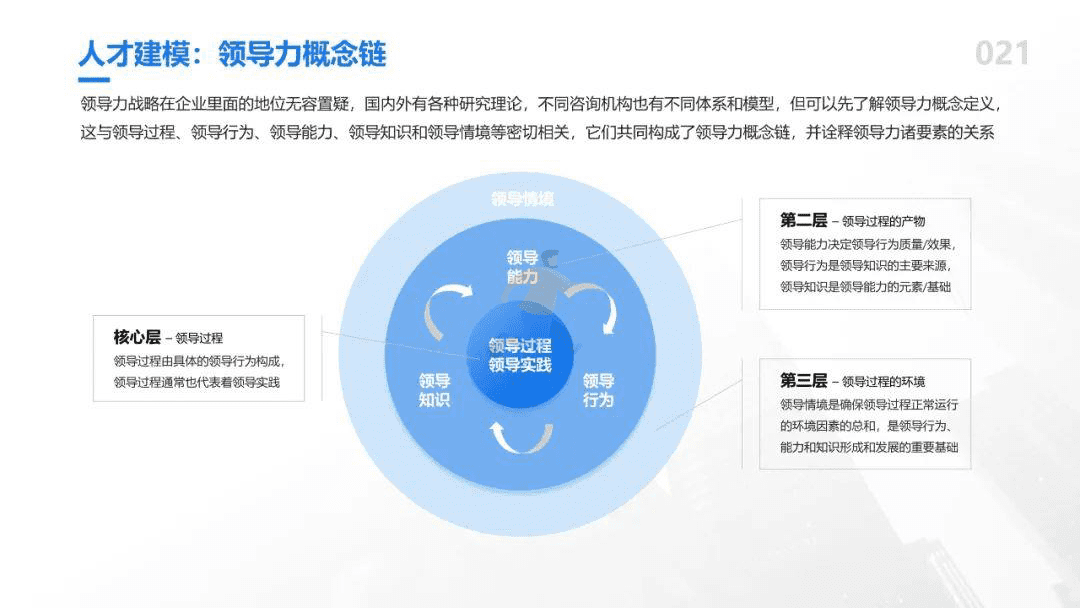 81个实用知识图谱(图28)