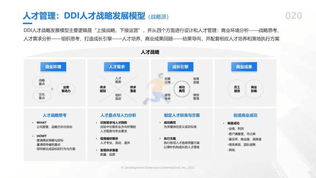81个实用知识图谱(图27)