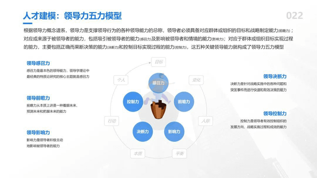 81个实用知识图谱(图29)