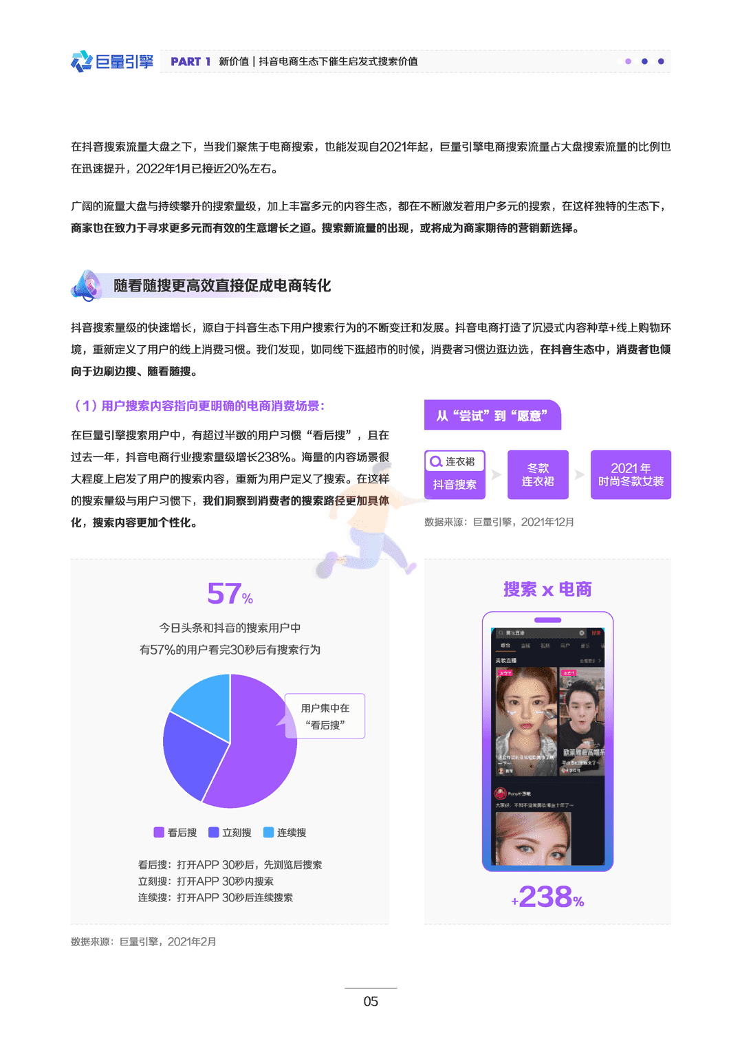 启发式搜索，电商营销新潜力(图6)