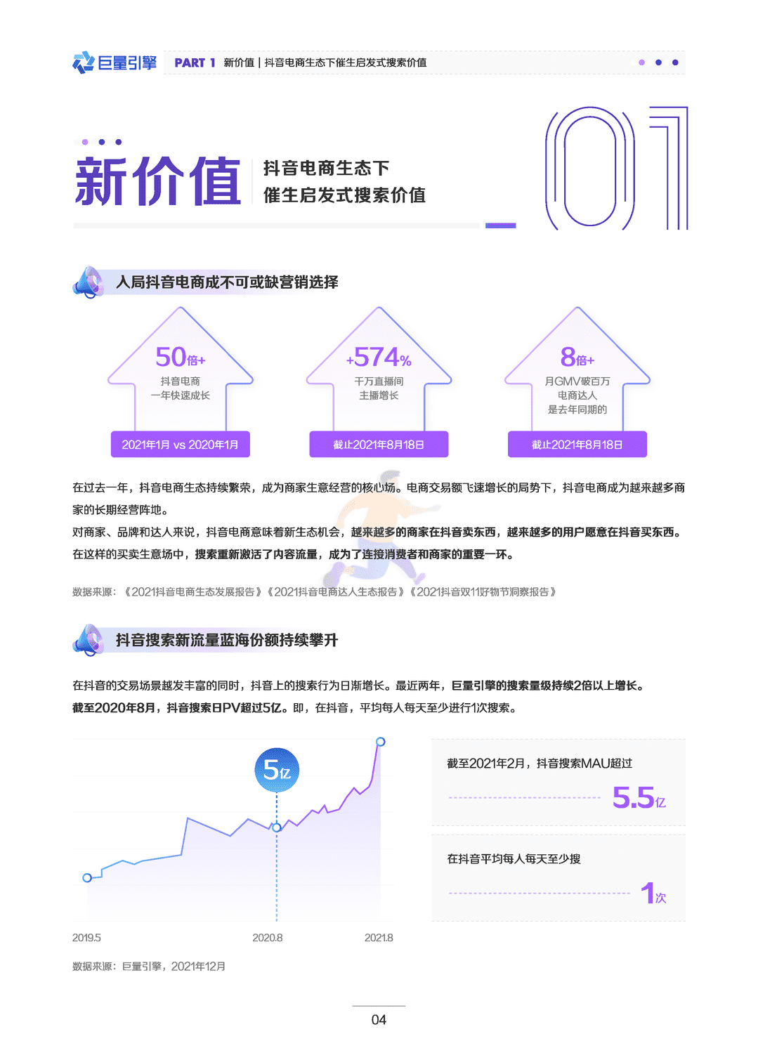 启发式搜索，电商营销新潜力(图5)
