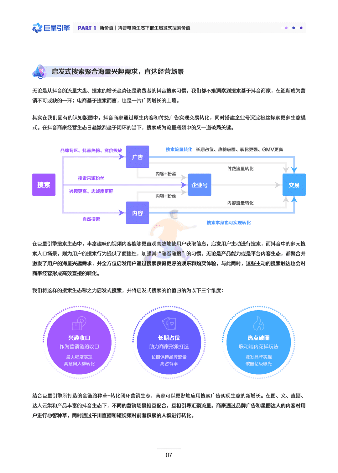 启发式搜索，电商营销新潜力(图8)