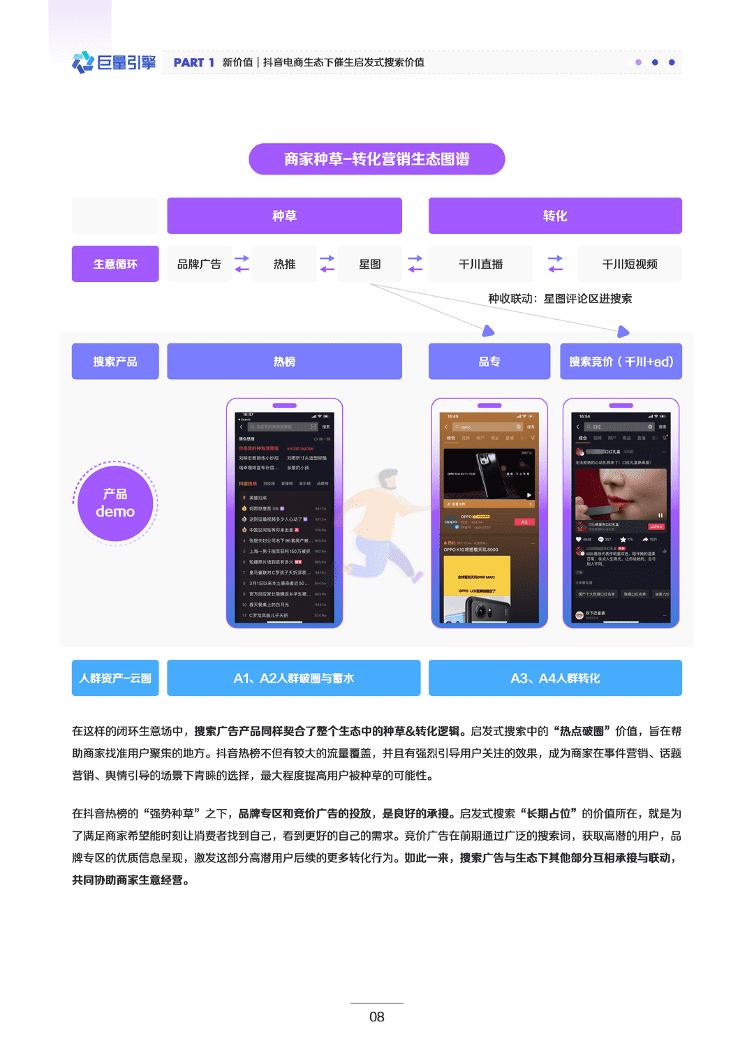 启发式搜索，电商营销新潜力(图9)