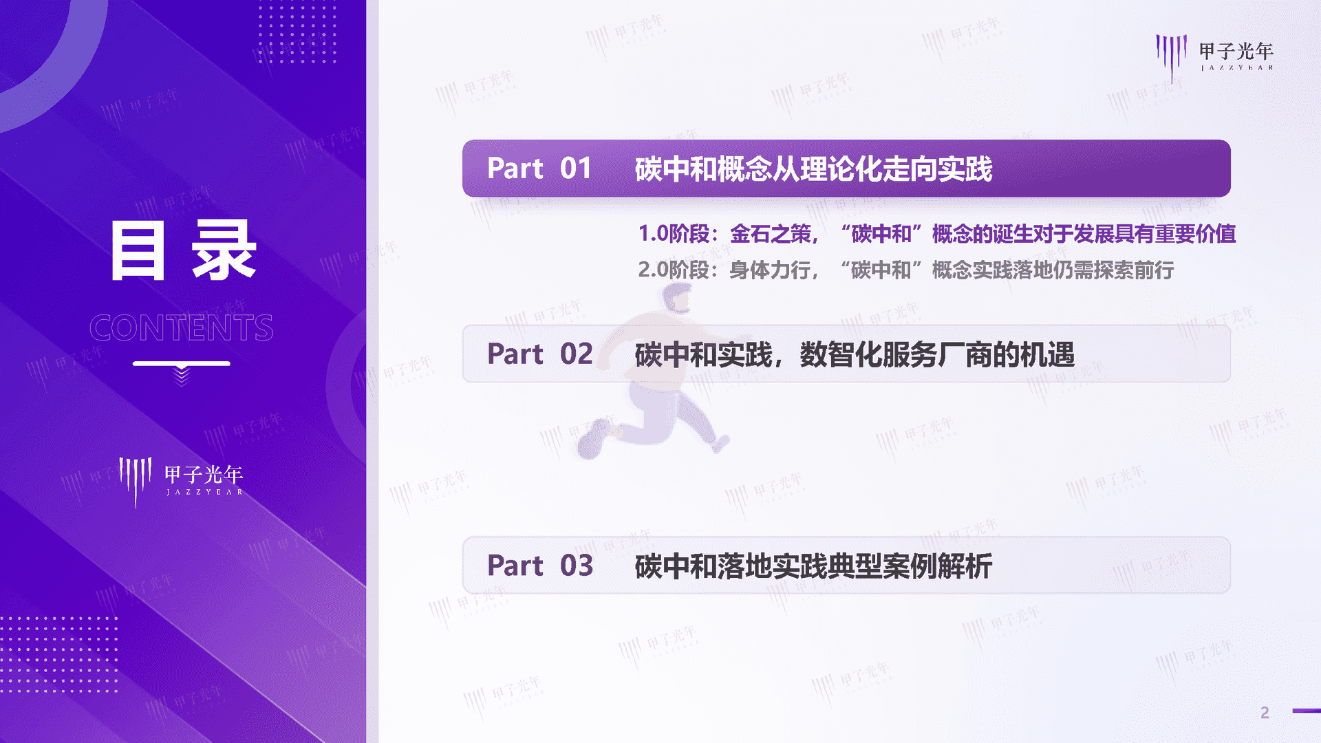 碳中和领域的数智化实践简析报告(图2)
