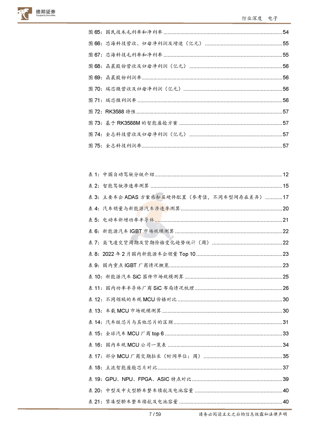 汽车半导体行业深度：需求爆发叠加国产加速，汽车芯片十年腾飞期开启(图7)