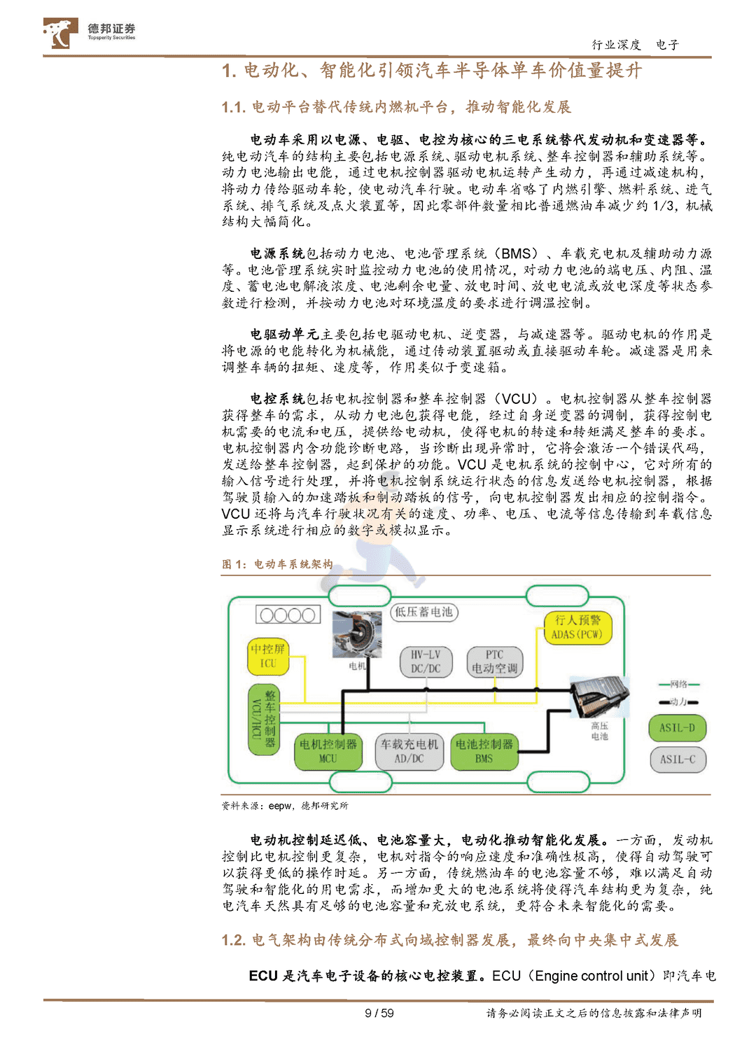汽车半导体行业深度：需求爆发叠加国产加速，汽车芯片十年腾飞期开启(图9)