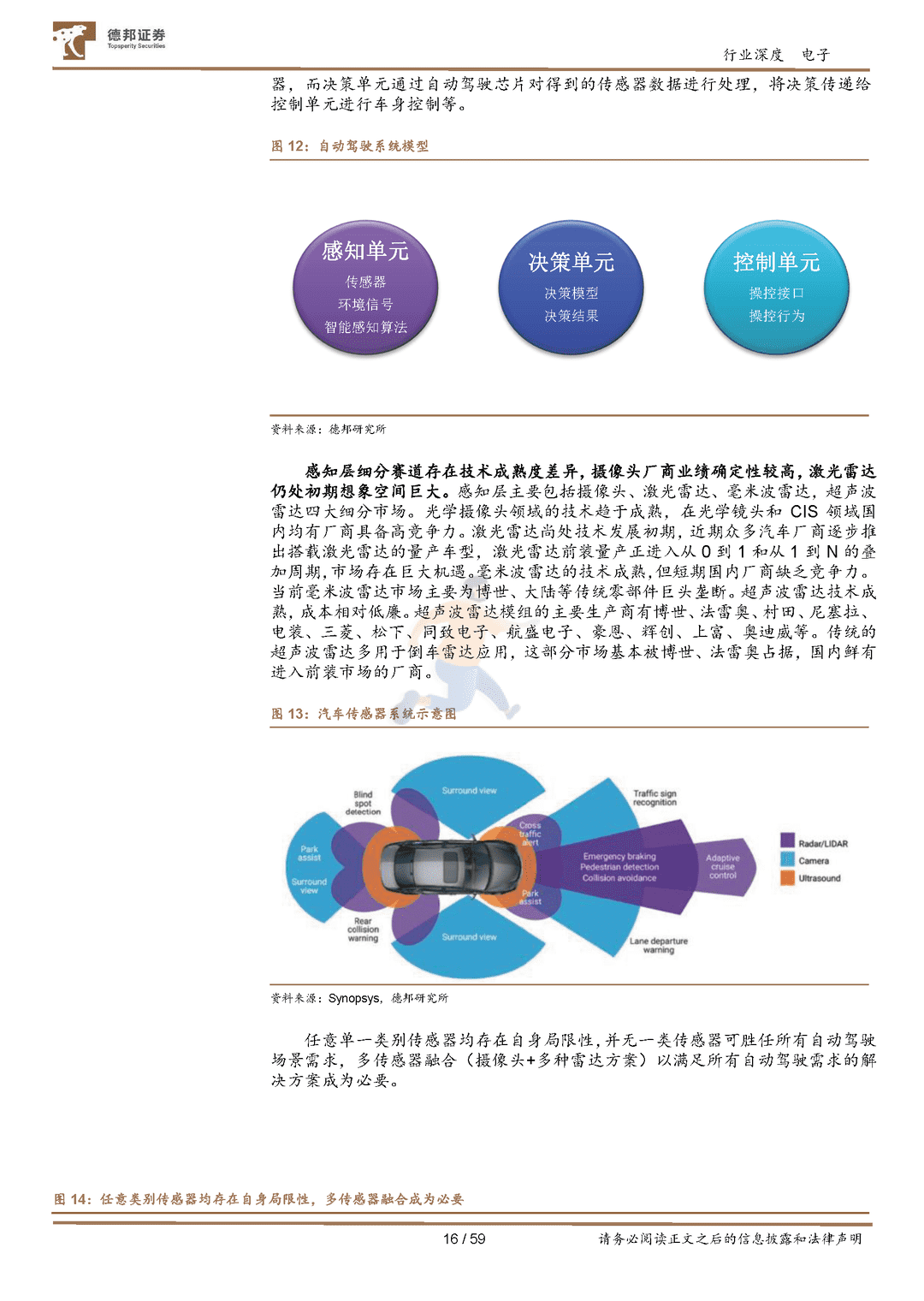 汽车半导体行业深度：需求爆发叠加国产加速，汽车芯片十年腾飞期开启(图16)