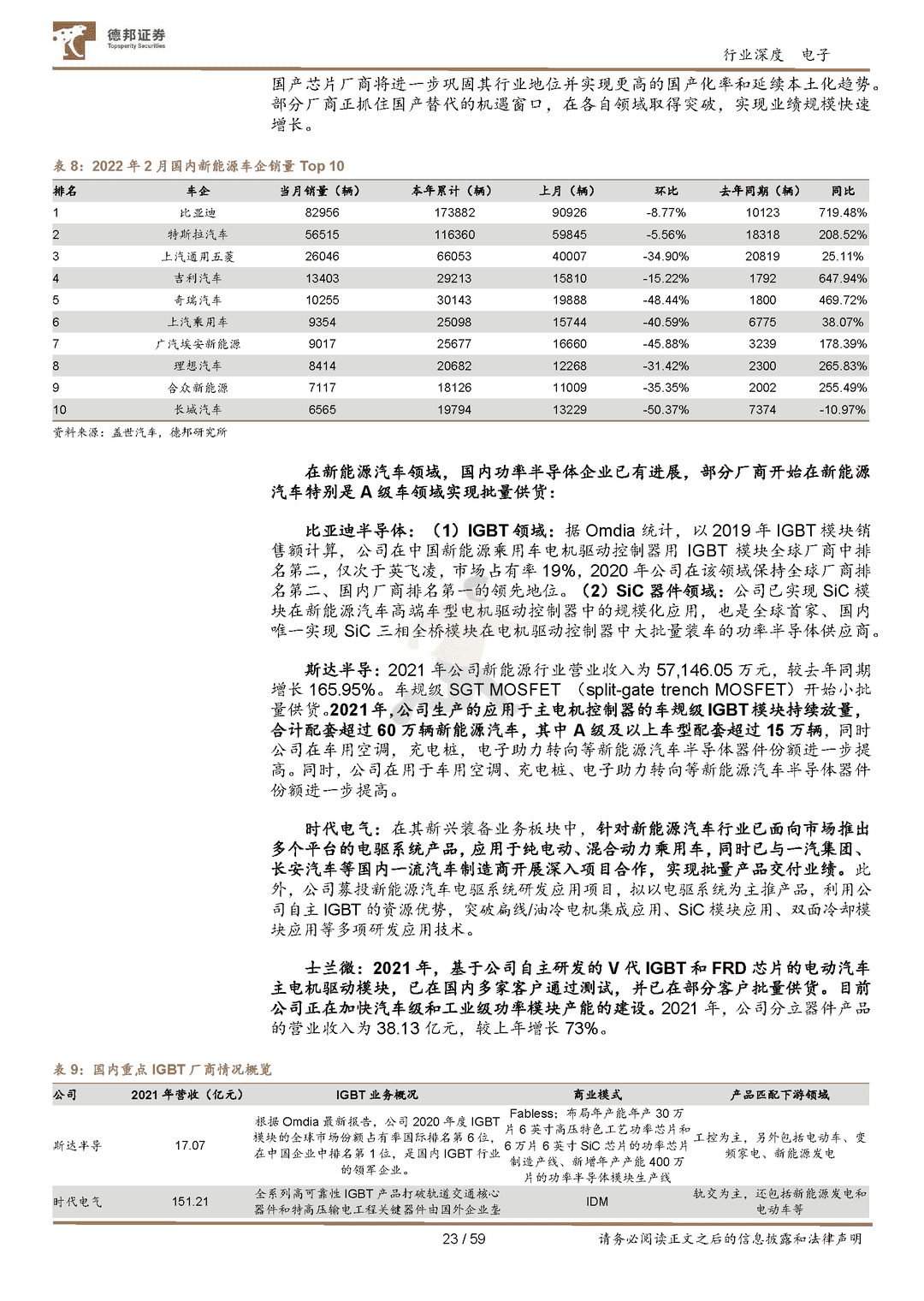 汽车半导体行业深度：需求爆发叠加国产加速，汽车芯片十年腾飞期开启(图23)