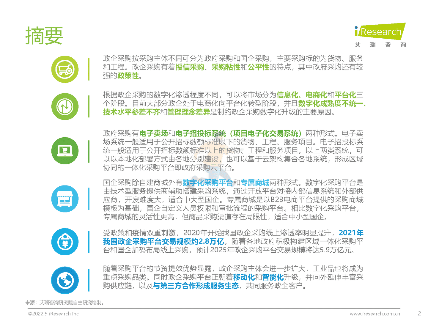 中国政企采购数字化转型白皮书(图2)