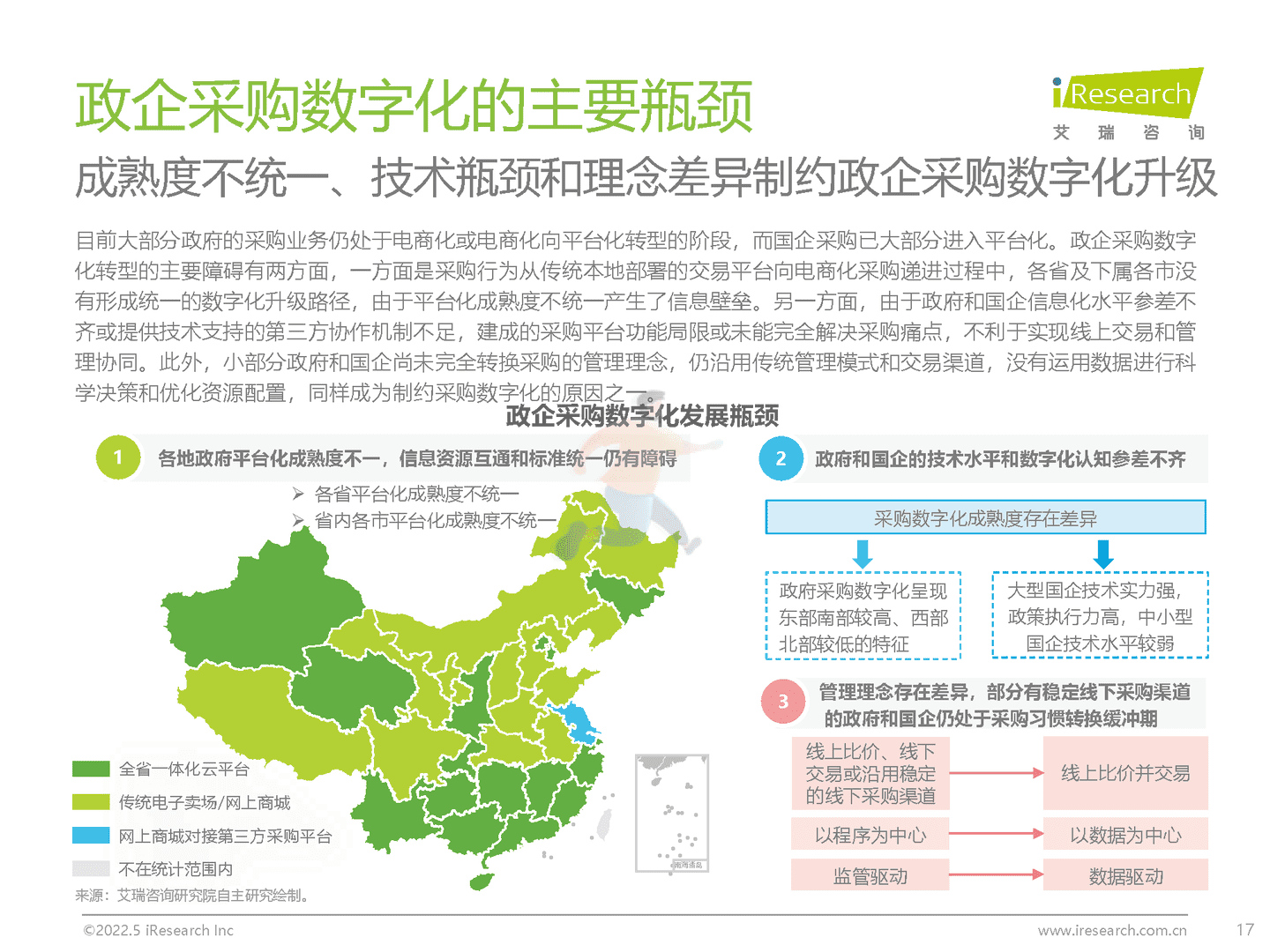中国政企采购数字化转型白皮书(图17)