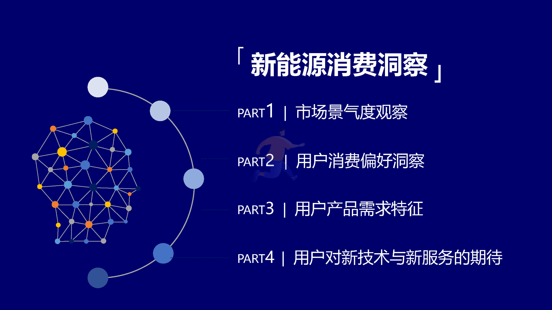 大数据视角下的中国新能源汽车消费洞察(图2)