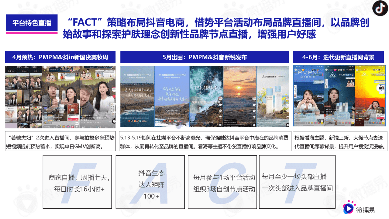 618如何借助社媒生根发芽(图11)