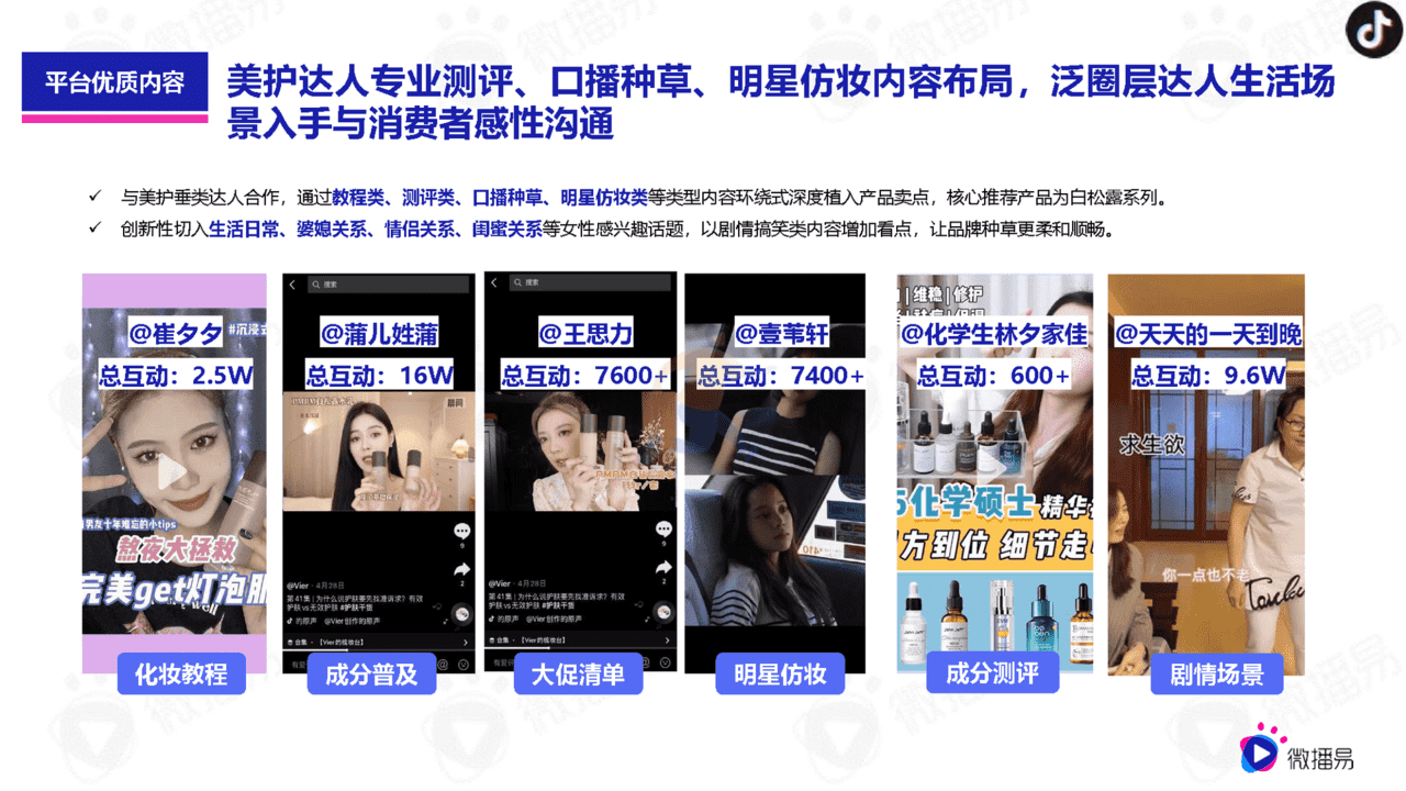618如何借助社媒生根发芽(图10)