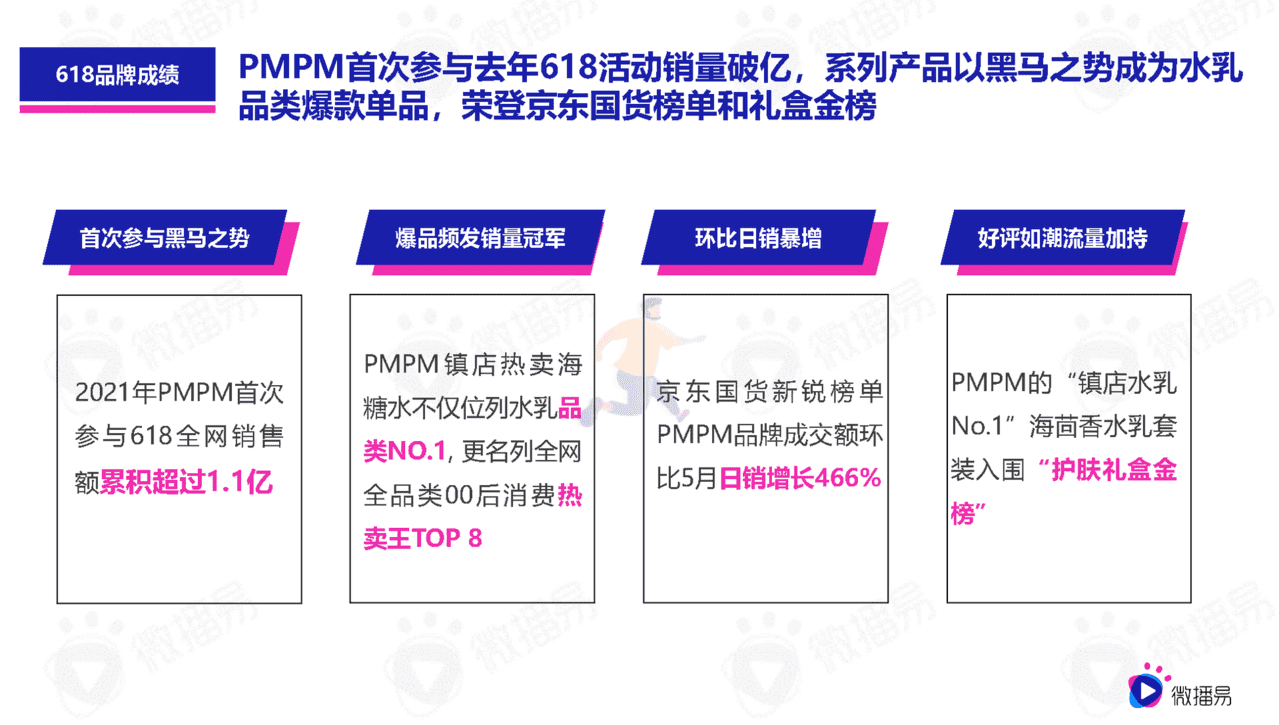 618如何借助社媒生根发芽(图3)
