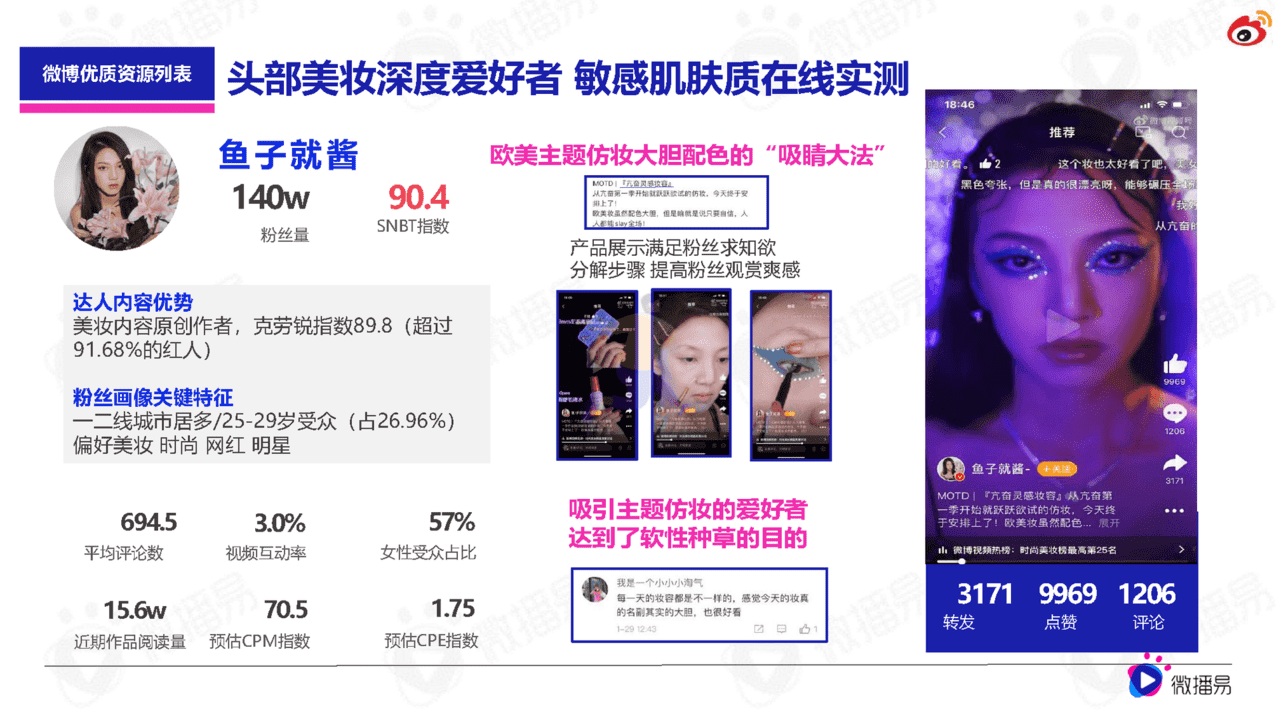 618如何借助社媒生根发芽(图27)
