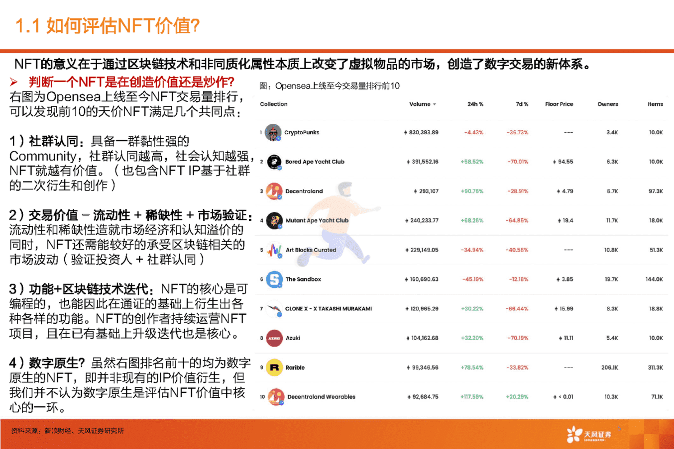元宇宙动态研究与跟踪(图5)