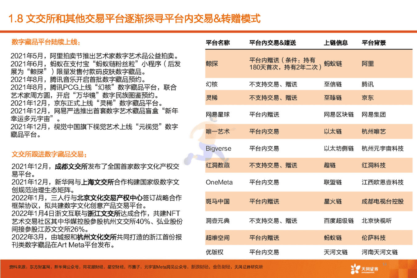 元宇宙动态研究与跟踪(图14)