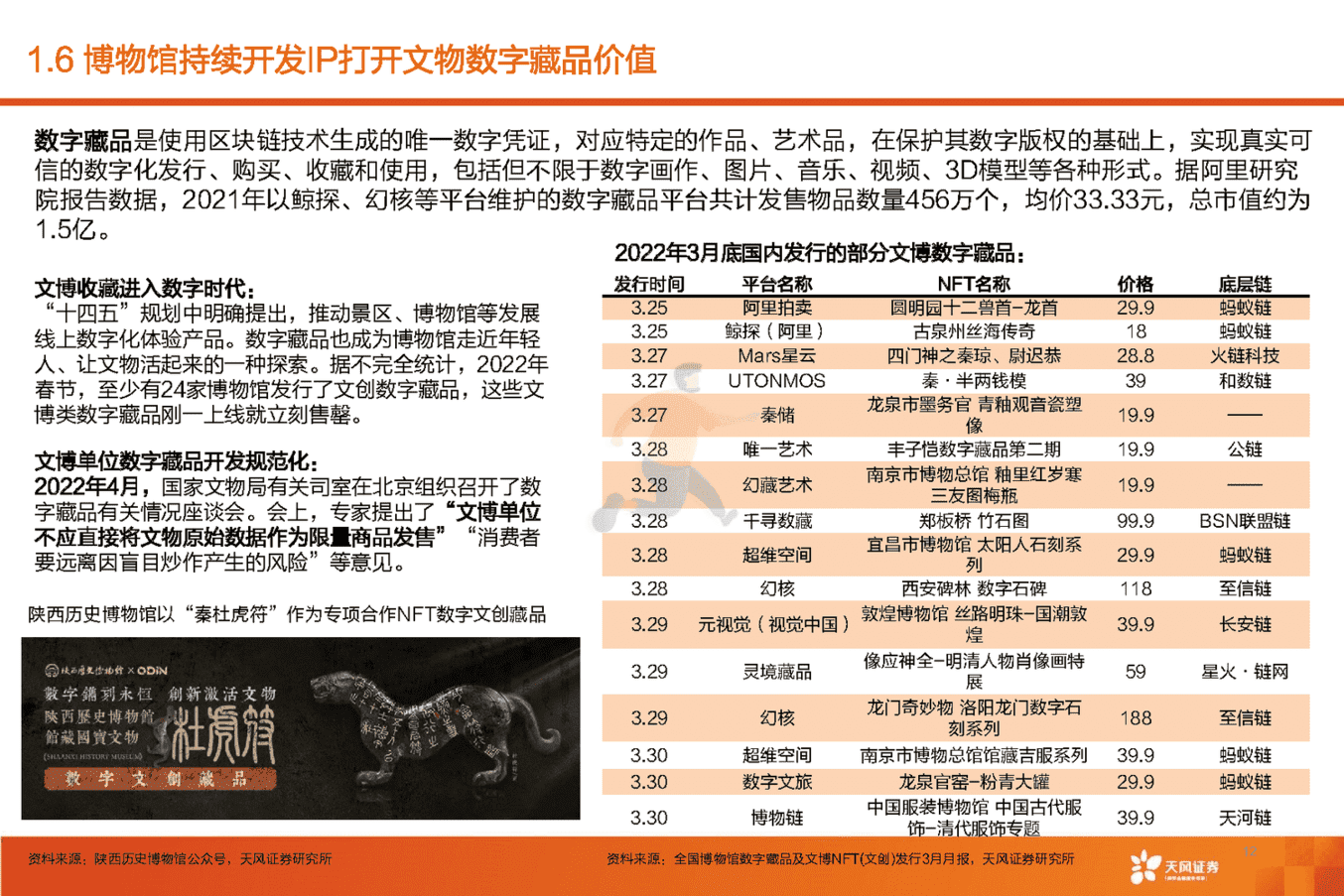元宇宙动态研究与跟踪(图12)