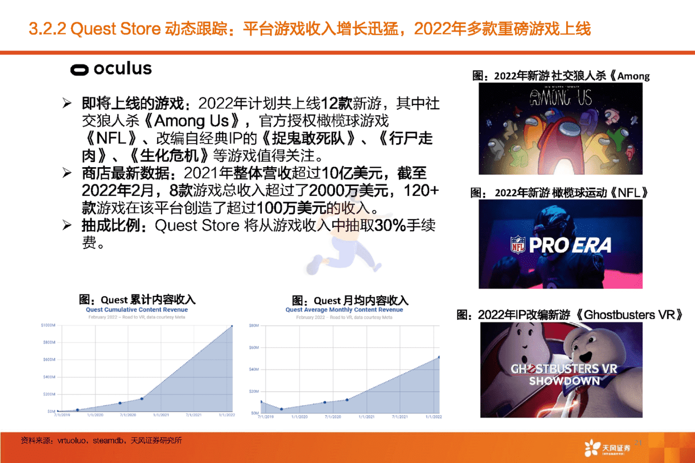 元宇宙动态研究与跟踪(图21)