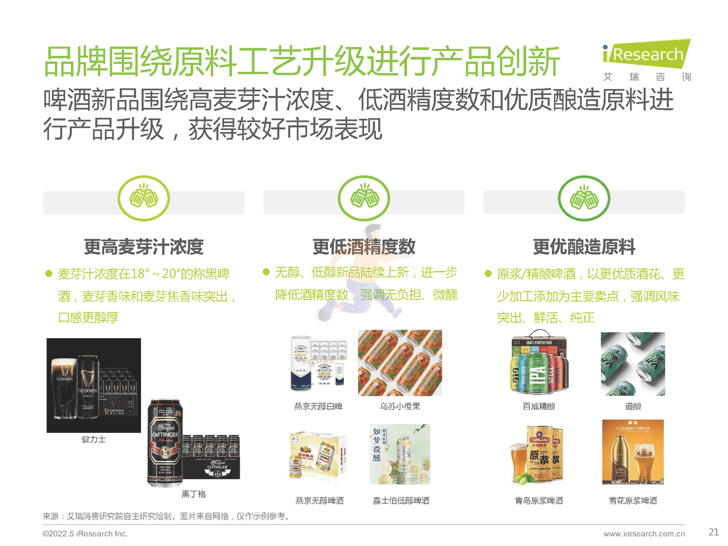 酒精饮料行业用户洞察报告：白酒、啤酒(图21)