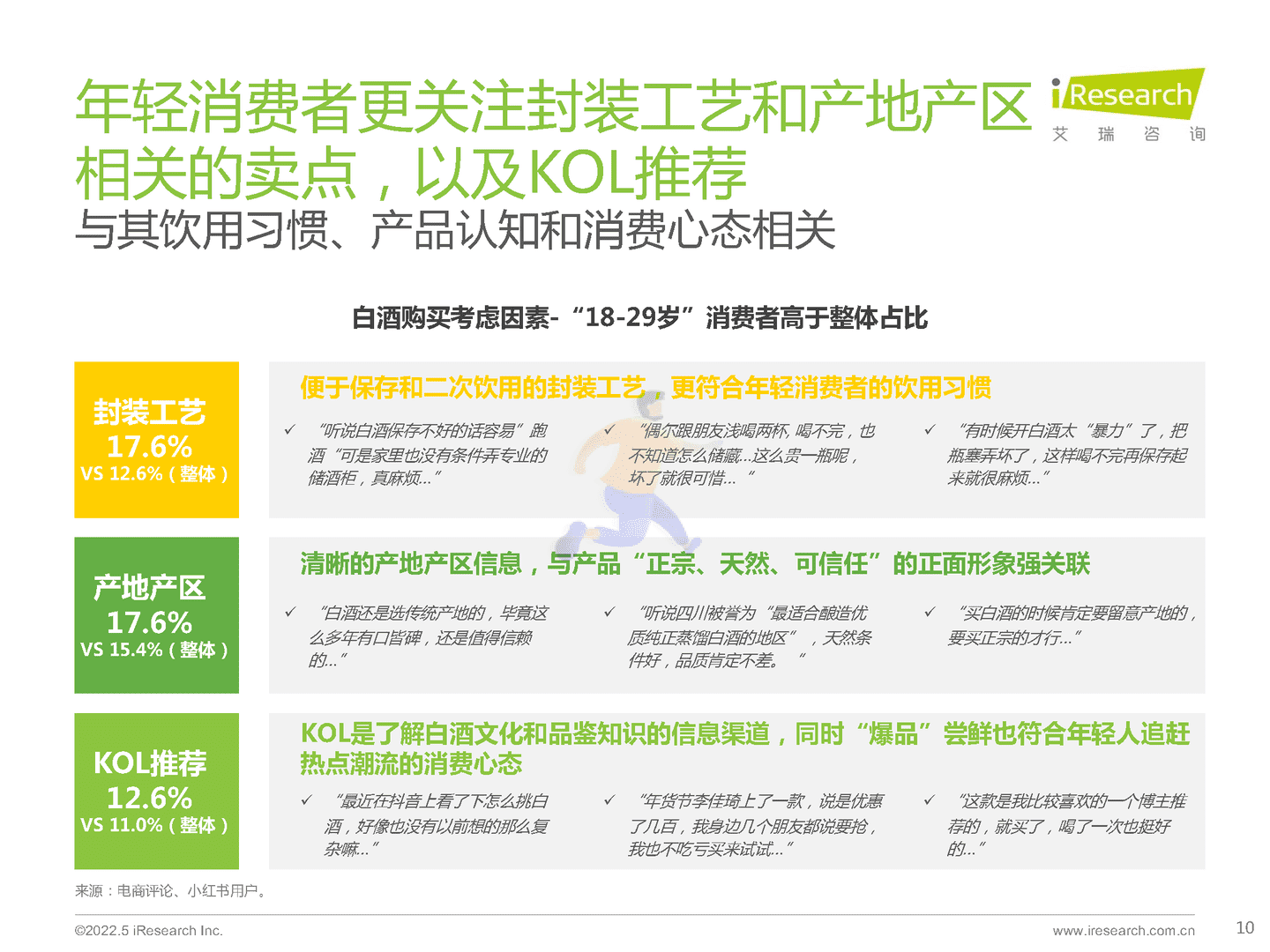 酒精饮料行业用户洞察报告：白酒、啤酒(图10)