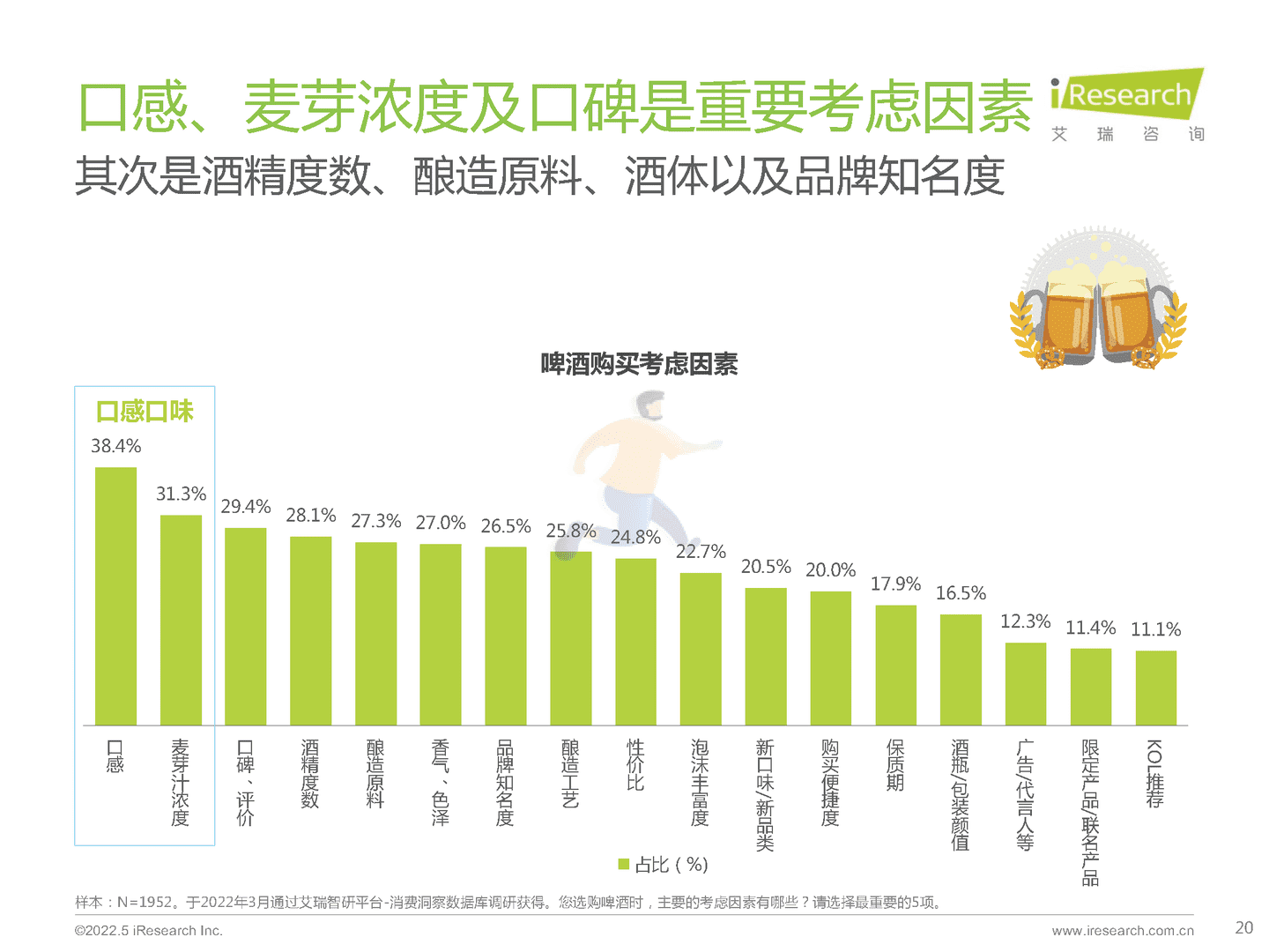 酒精饮料行业用户洞察报告：白酒、啤酒(图20)