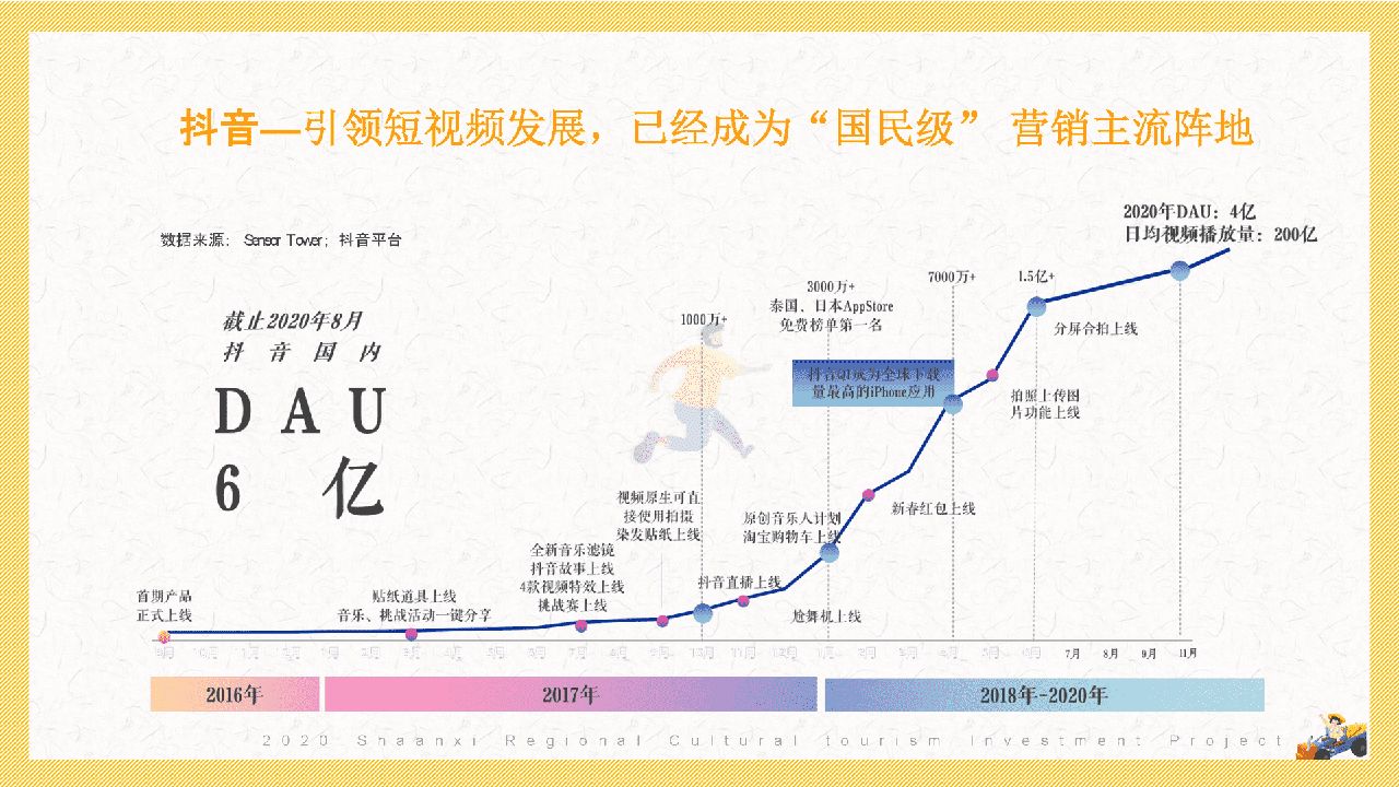 陕西区域特色农产品“一眼长安  百味陕西”整合推广方案(图19)