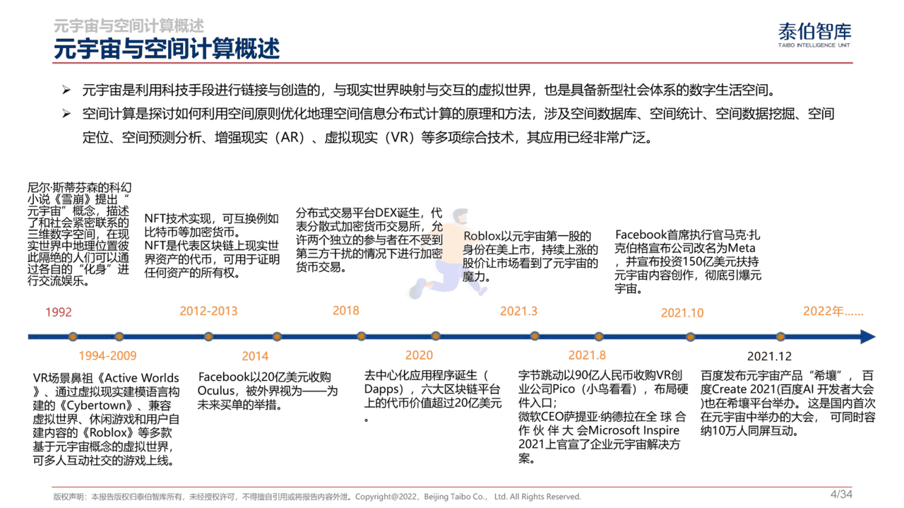 元宇宙与空间计算市场机遇研究报告(图4)