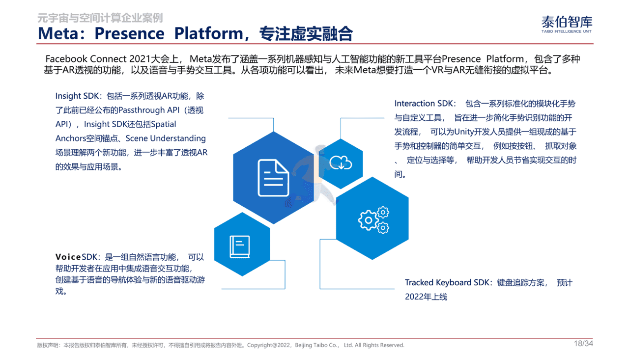 元宇宙与空间计算市场机遇研究报告(图18)