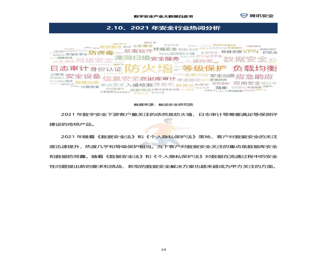 数字安全产业大数据白皮书(图25)