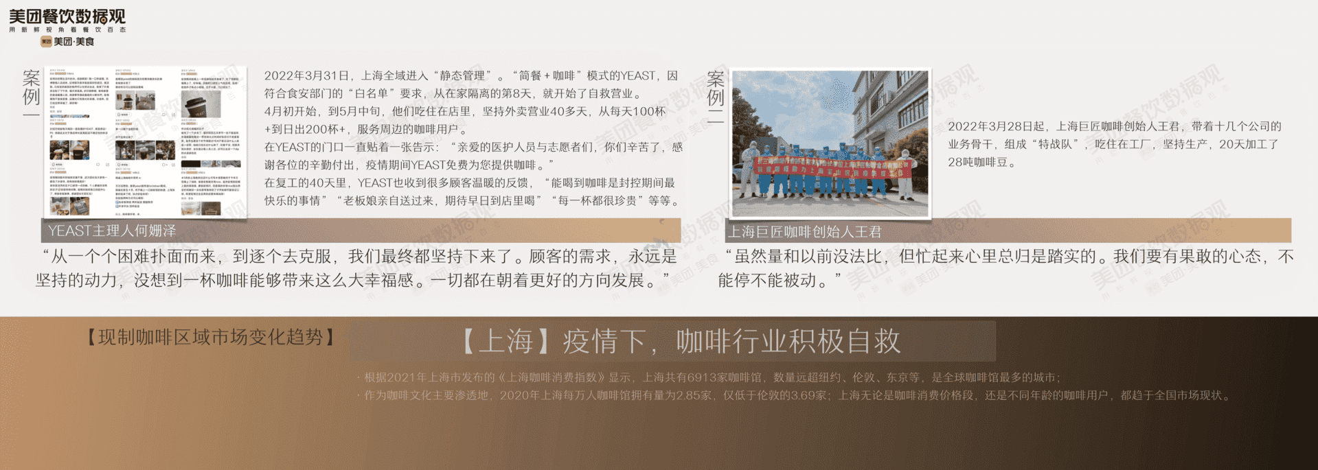 2022中国现制咖啡品类发展报告(图18)