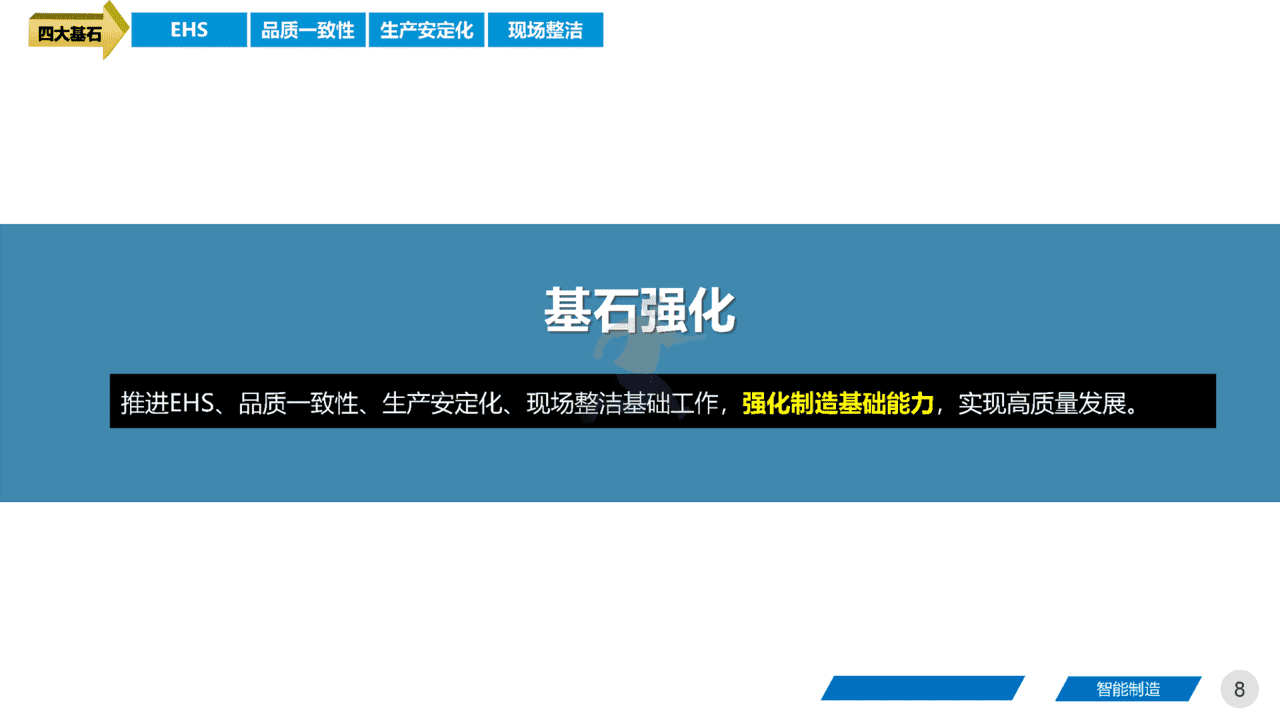 智能制造领域：《集团工厂未来三年规划》四大基石、五大路径(图8)