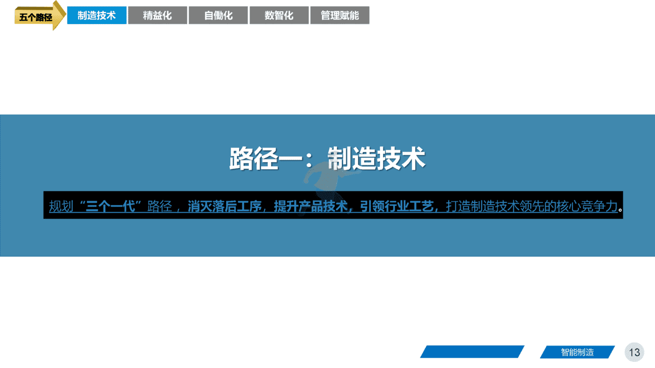 智能制造领域：《集团工厂未来三年规划》四大基石、五大路径(图13)