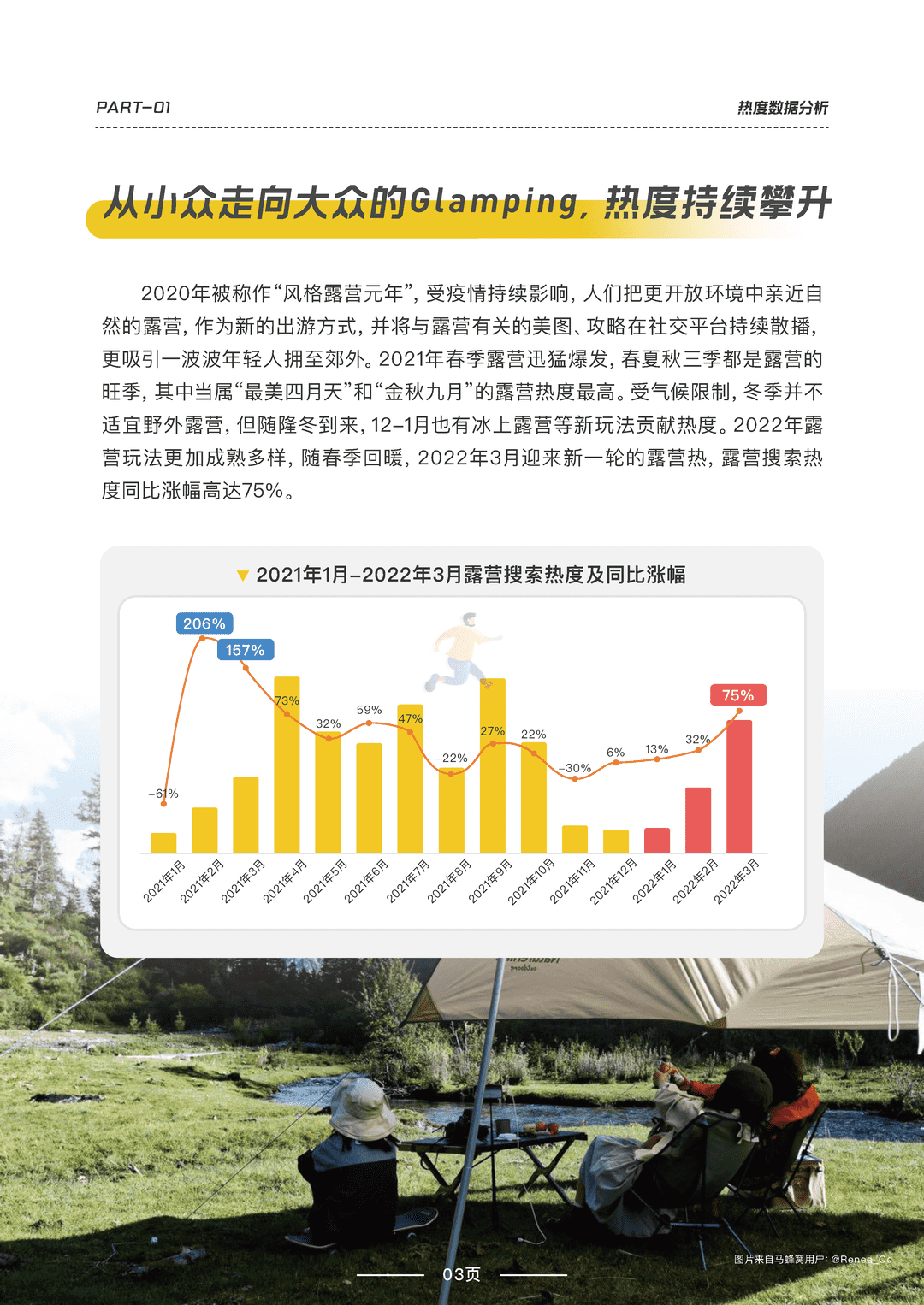 2022露营品质研究报告(图4)