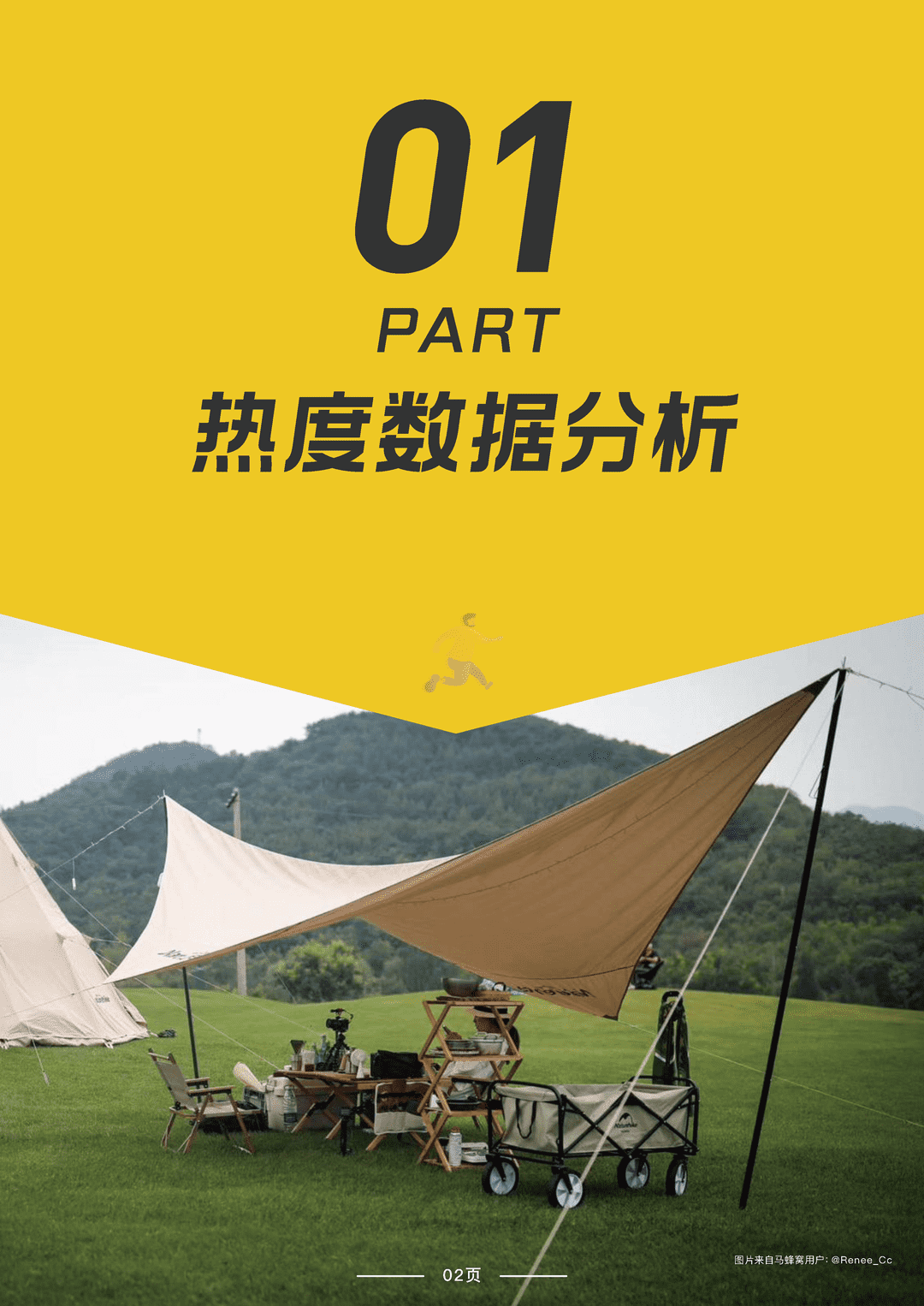 2022露营品质研究报告(图3)