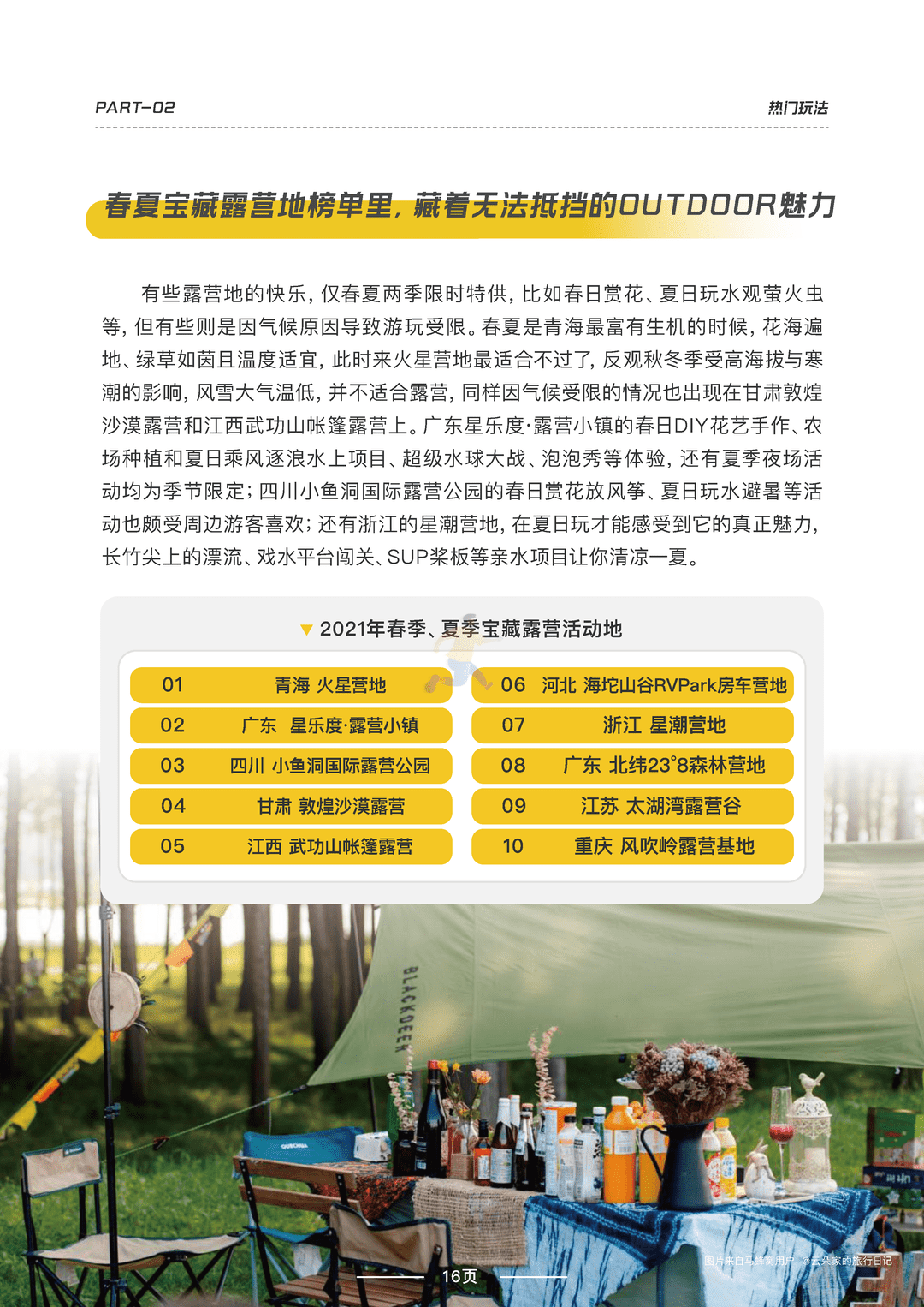 2022露营品质研究报告(图17)