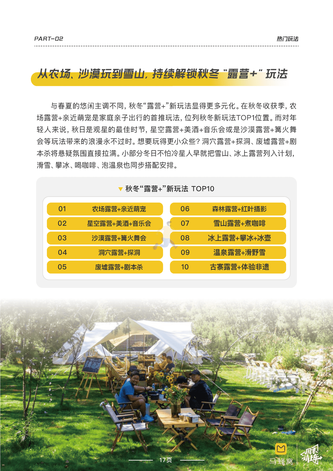 2022露营品质研究报告(图18)