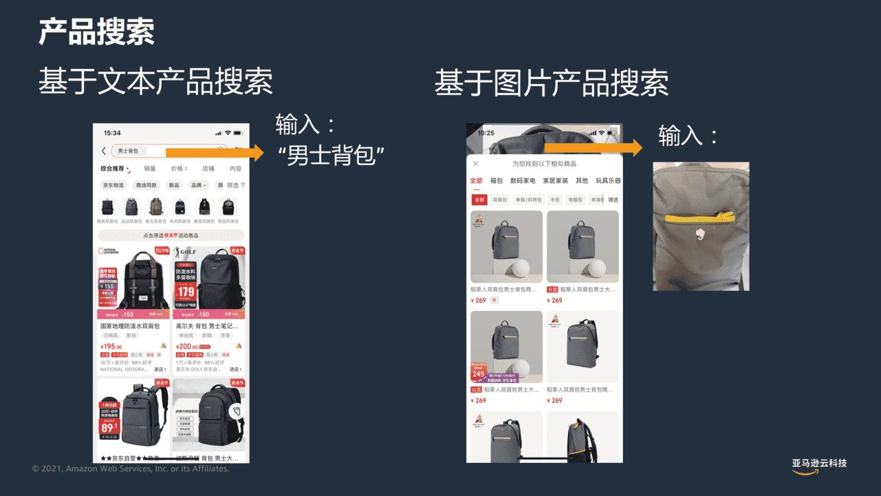 电商零售大数据分析云上实战-亚马逊(图9)