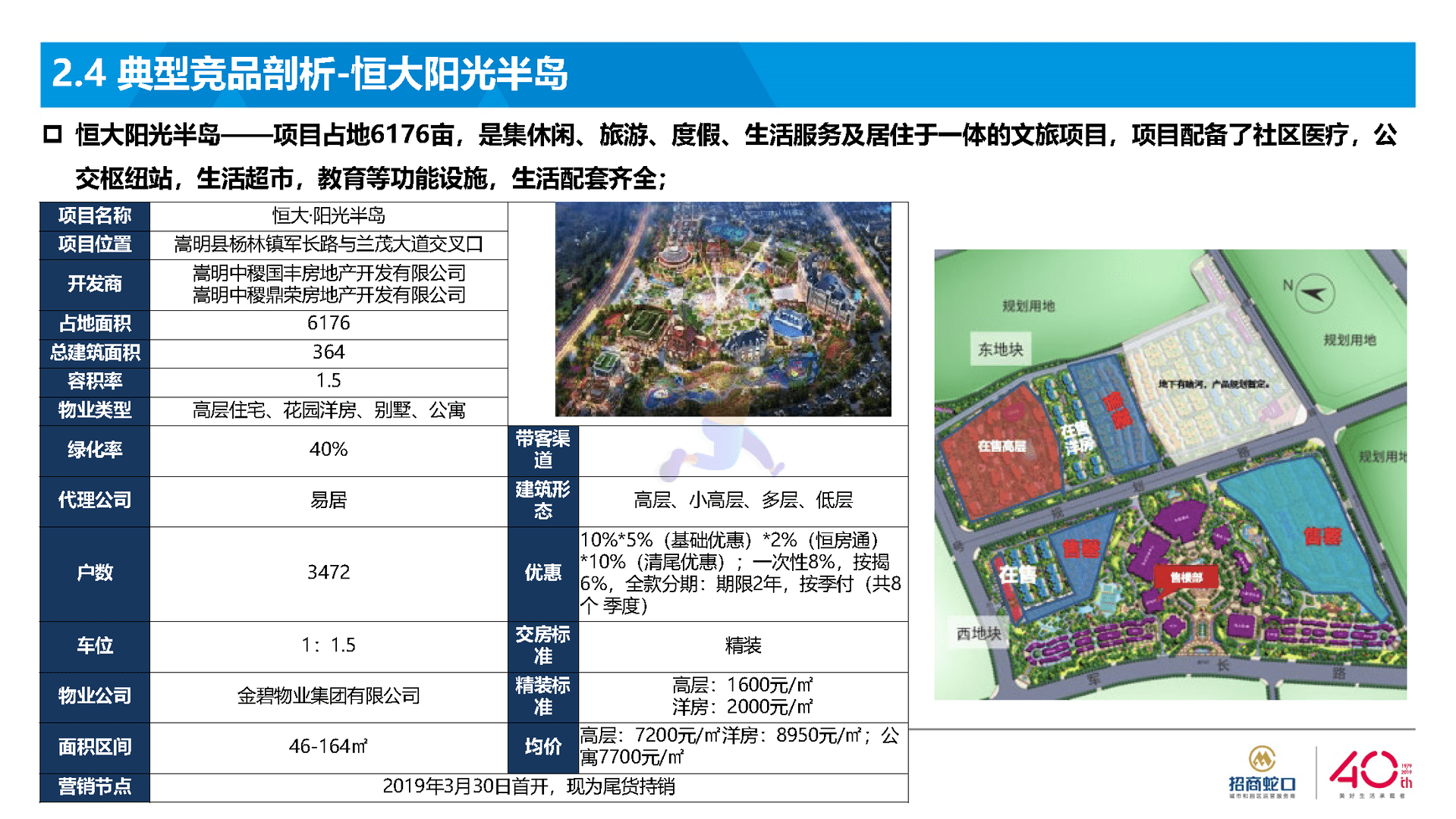 房地产国际社区营销策略总纲方案(图11)